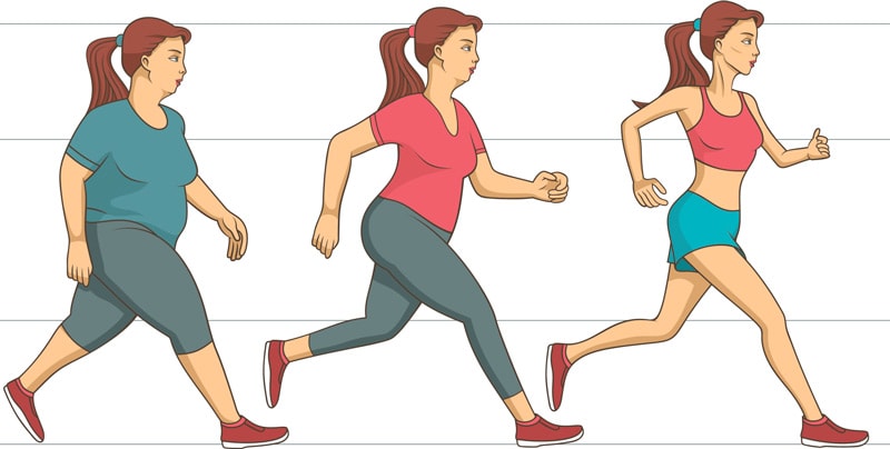 Бег для похудения: как и сколько нужно бегать, чтобы похудеть