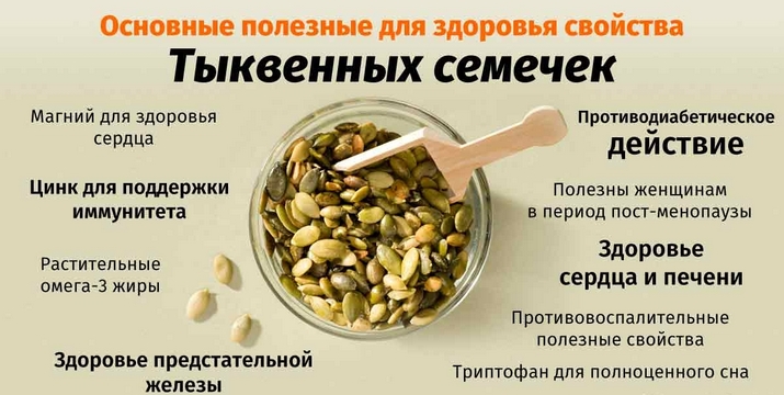 Польза тыквенных семечек