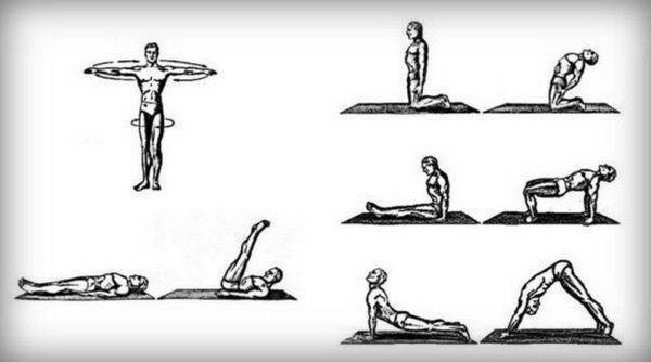Тибетская гимнастика упражнения для позвоночника