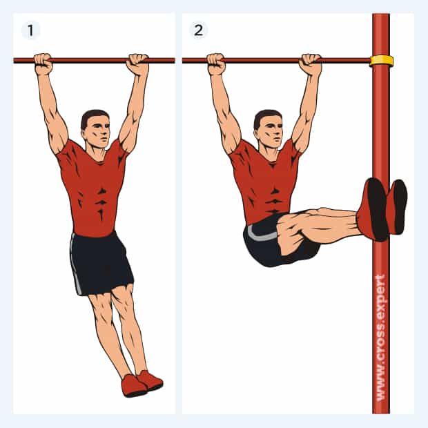 Подъемы ног в висе на перекладине