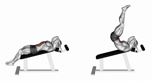 Обратные скручивания на наклонной скамье