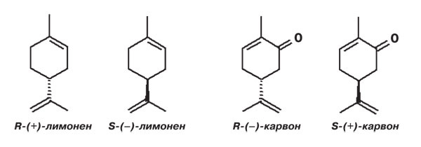 Формулы, демонстрирующие зависимость запаха от незначительных изменений в структуре соединения. (R)- и (S)-лимонены имеют соответственно апельсиновый и лимонный аромат. У (R)-карвона — запах остролистной мяты, у (S)-карвона — тмина и укропа.