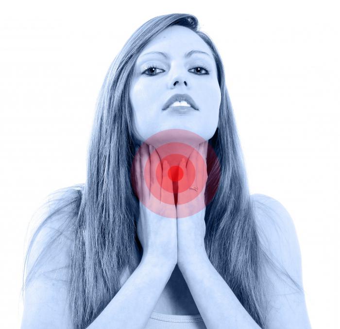 Проверить щитовидную железу, какие анализы