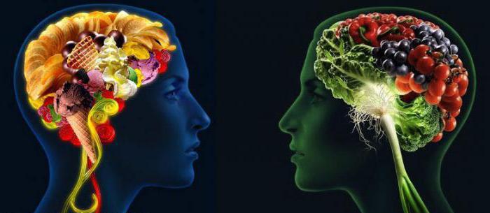 продукты для мозга и памяти