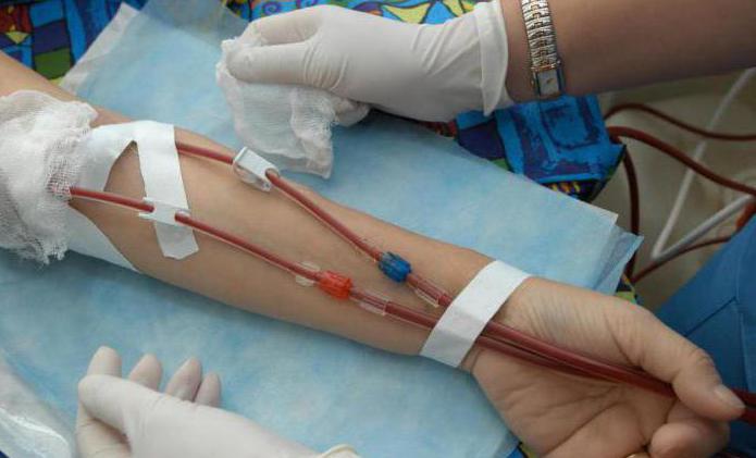 переливание крови и кровезаменителей