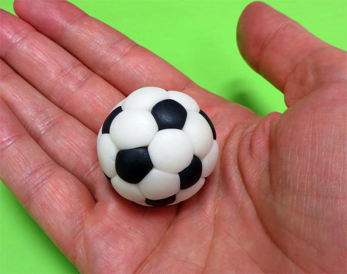 диаметр футбольного мяча