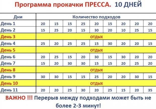 Программа для прокачки пресса