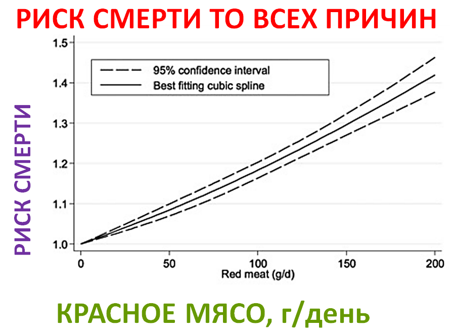 Это изображение имеет пустой атрибут alt; его имя файла - but_i_stil3.png