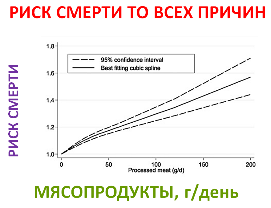 Это изображение имеет пустой атрибут alt; его имя файла - but_i_stil4.png