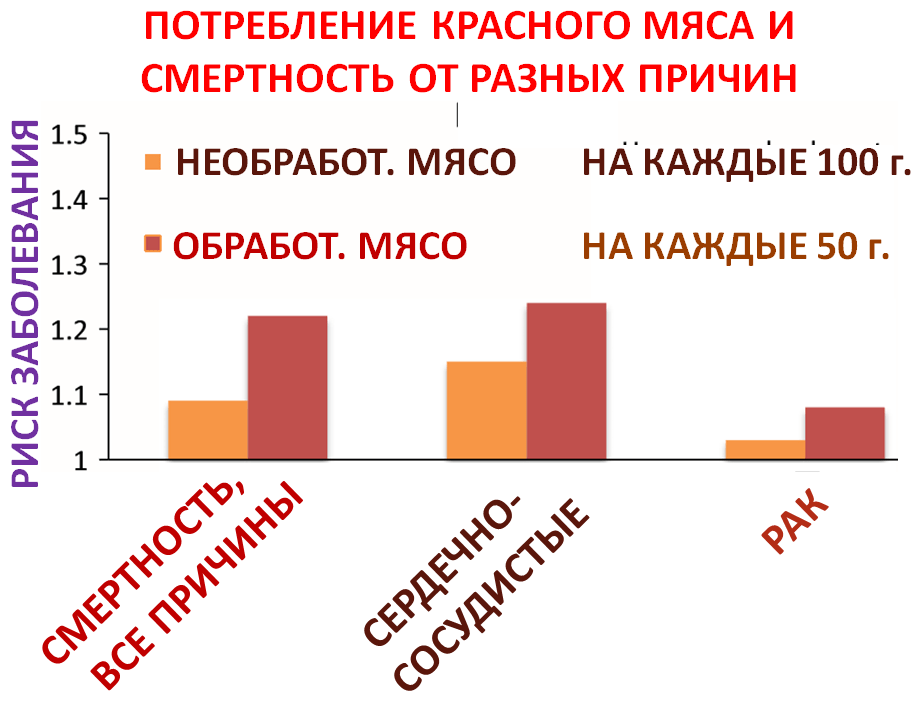 Это изображение имеет пустой атрибут alt; его имя файла - but_i_stil5.png