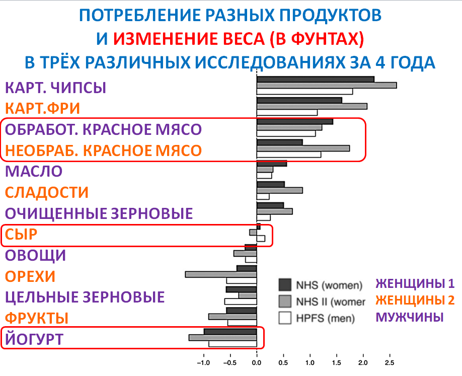 Это изображение имеет пустой атрибут alt; его имя файла - but_i_stil6.png