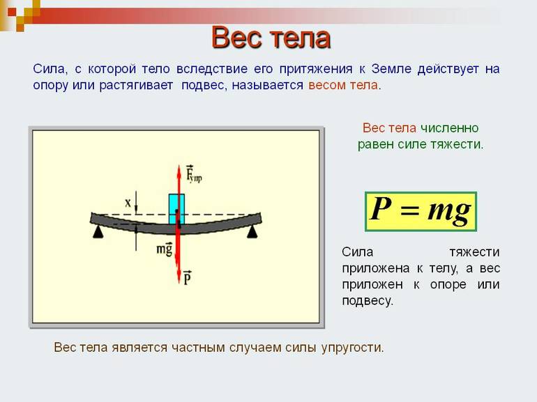 Картинка 2