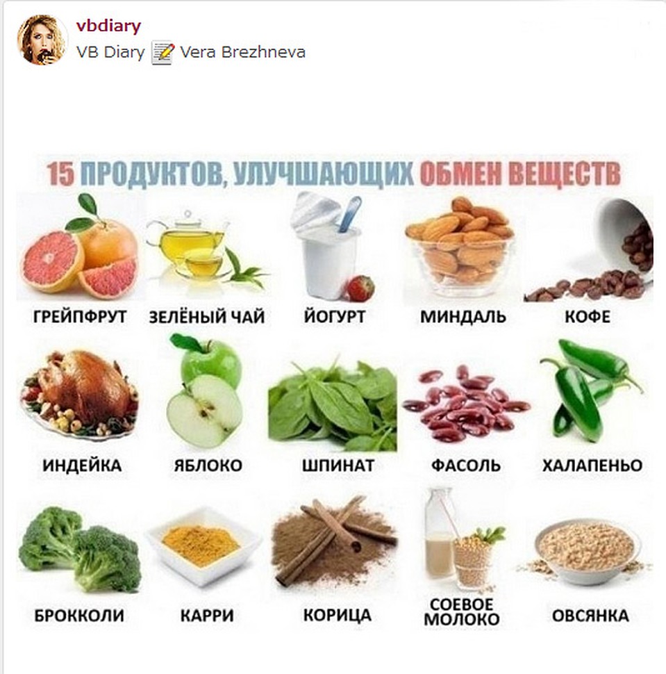 Вера Брежнева рекомендует 15 продуктов, которые улучшат пищеварение. 