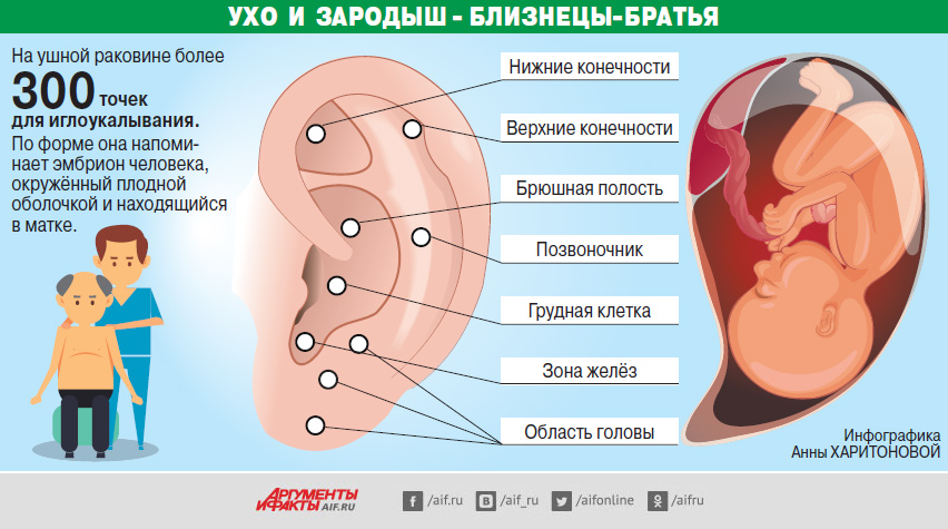 Нажмите для увеличения