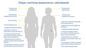 Как определить вич инфекцию