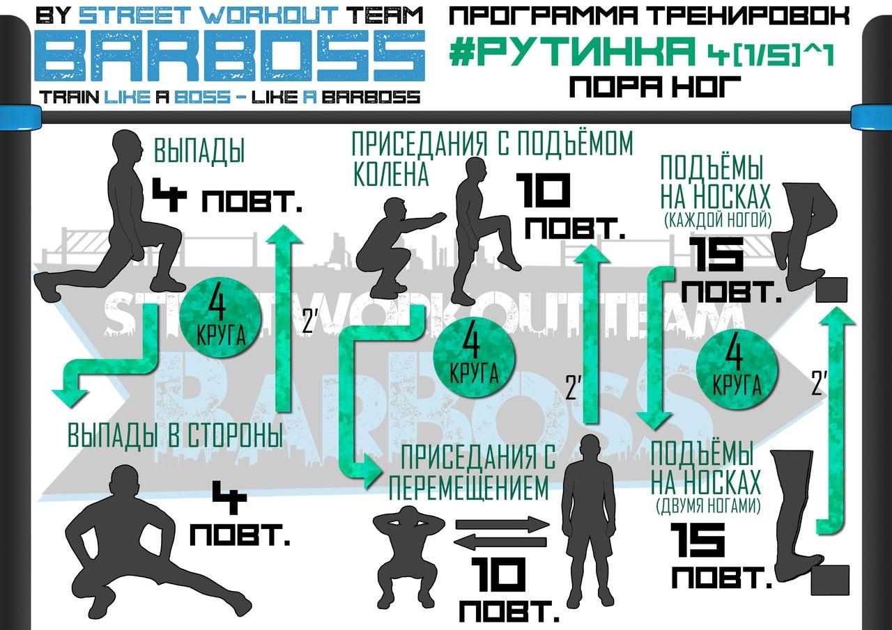 Программа тренировок на 5 дней в неделю: #Рутинка