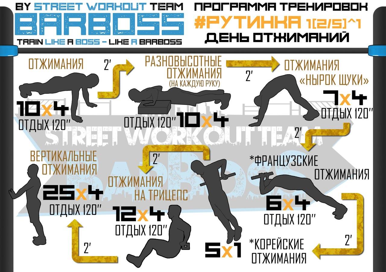 Программа тренировок на 5 дней в неделю: #Рутинка