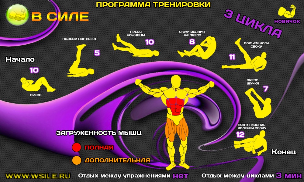 53 тренировочных программы для Начинающих, Продвинутых, Профессионалов и Мастеров