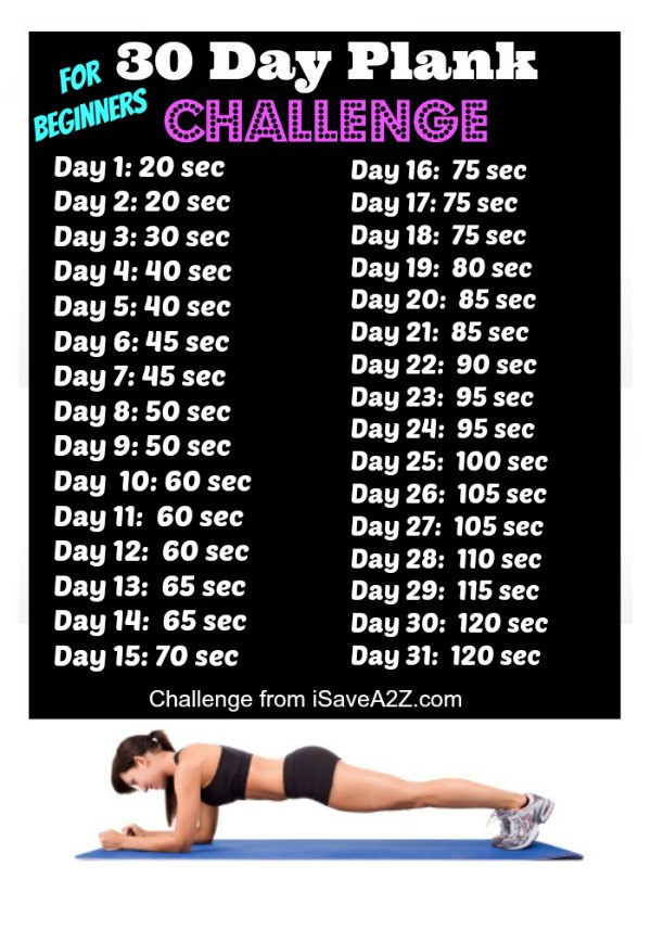 30 Day Plank Challenge For Beginners