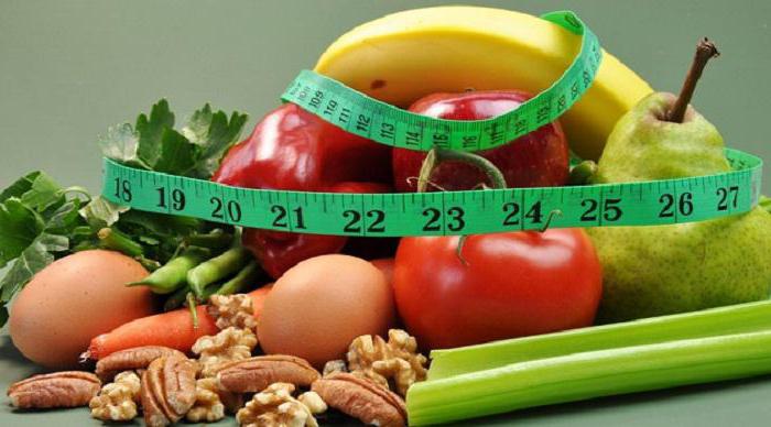 какие продукты питания способствуют похудению