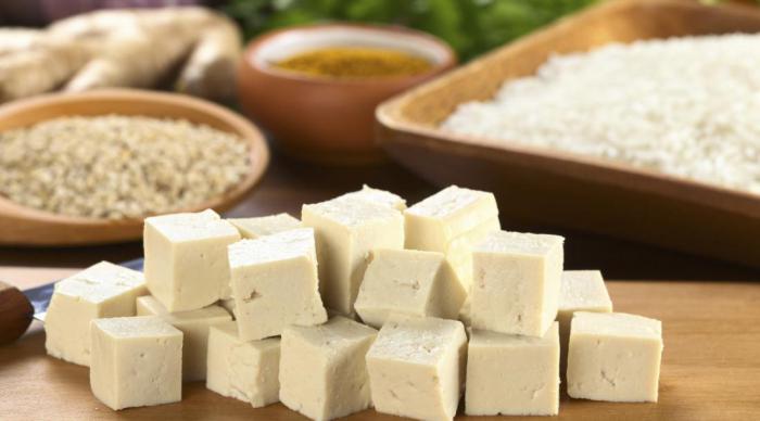 Продукт